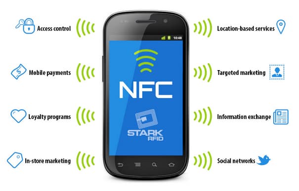 starkrfid.com nuotr.
