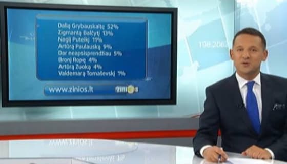 Rinkimų šuleriai stengiasi vengti N. Puteikio pavardės