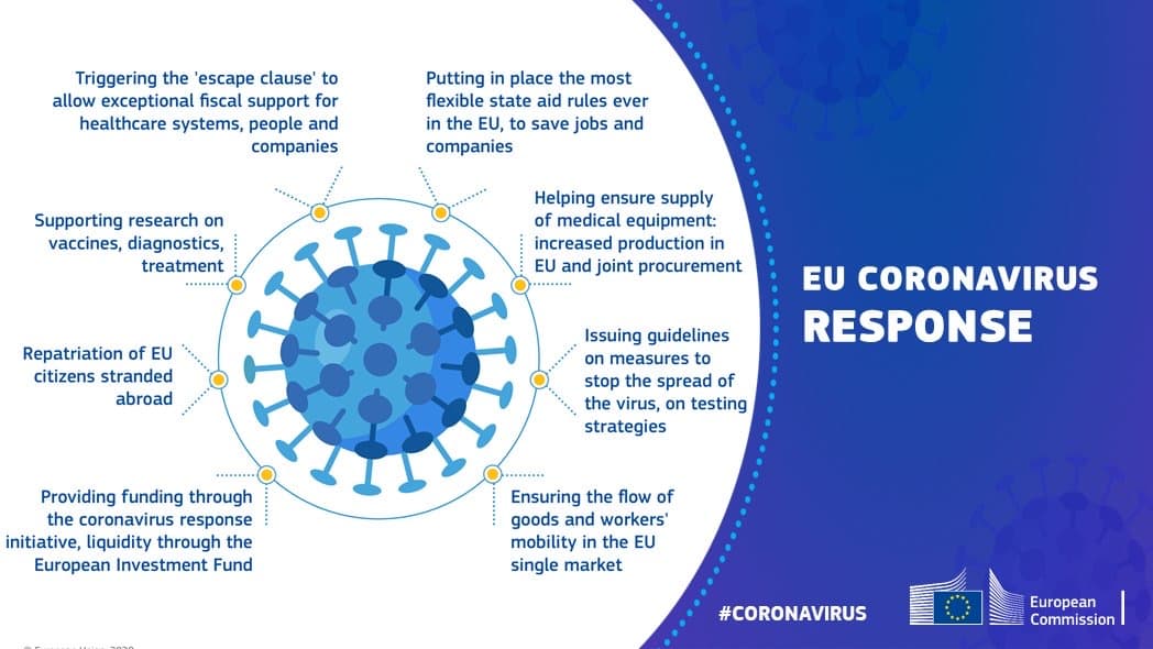 ec.europa.eu iliustr.