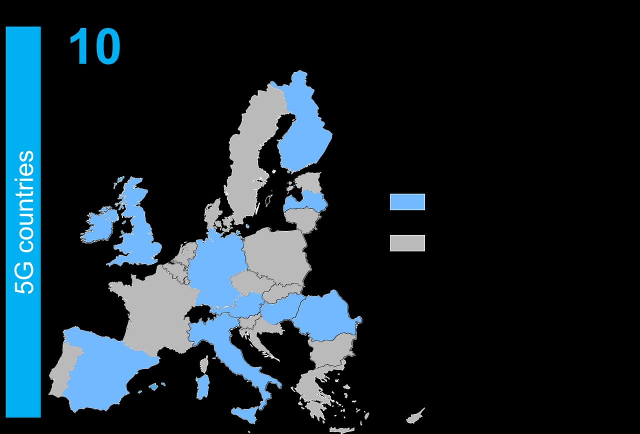 https://5gobservatory.eu/market-developments/5g-services pieš.