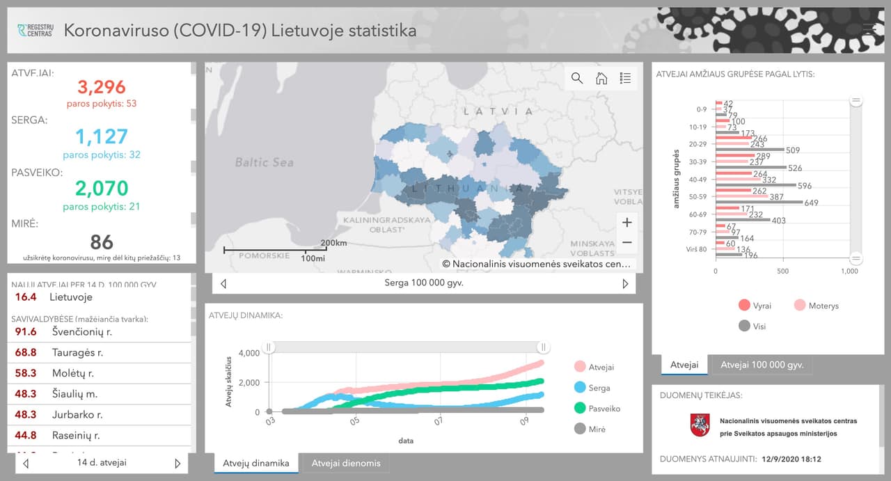 Efektyviausiai veikia propaganda ir <i>feikinės</i> žinios tada, kai tarp jų yra įpainiojama ir dalis tiesos