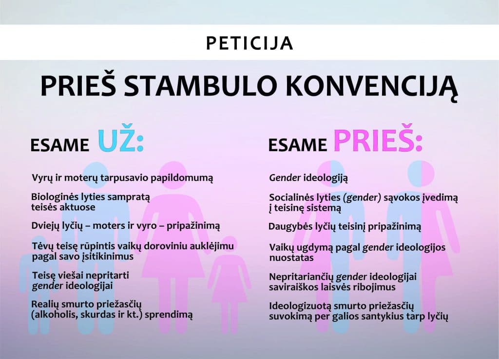 Peticija prieš Stambulo konvencijos ratifikavimą
